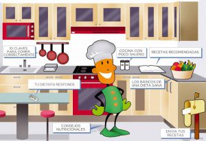 cocina hiperteso