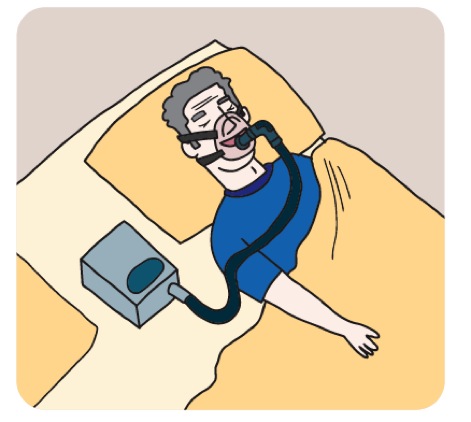 Qu Es Una CPAP Gu a Para Pacientes Con Apnea Del Sue o PiCuida qu es una cpap gu a para pacientes con apnea del sue o picuida