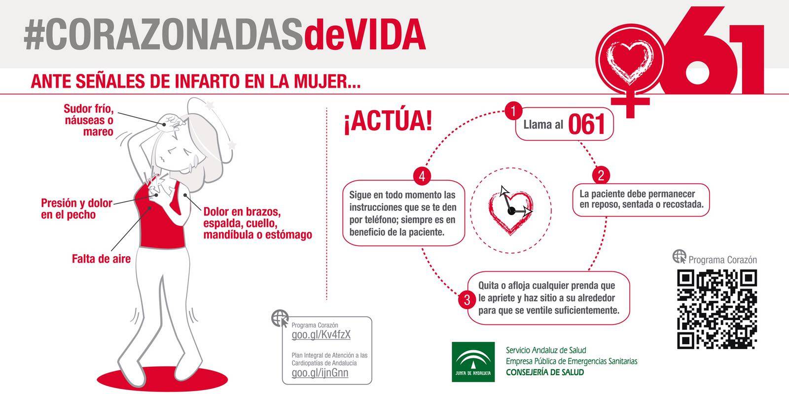 Conoce los síntomas del infarto agudo de miocardio en las mujeres # ...