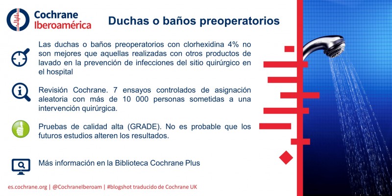 evidenciaducha preoperatoria