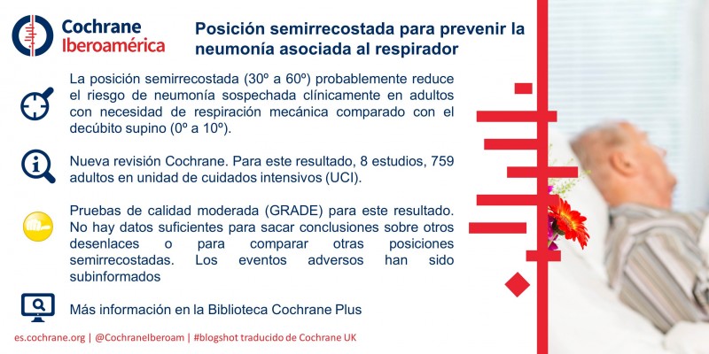 neumonia