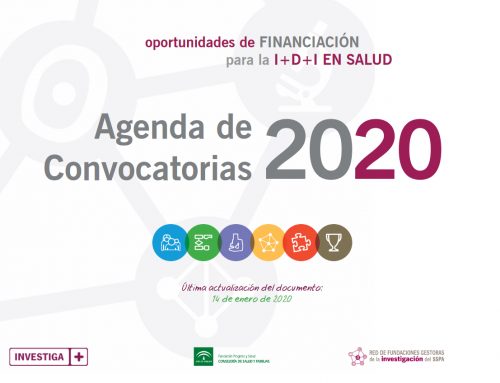 Agenda de oportunidades de financiación para la I+D+i en Salud 2020